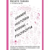 Sale Marcador Grande História Visual da Filosofia de Masato Tanaka e Tetsuya Saito