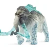 Clearance Schleich Manute Do Gelo