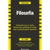 Note! Online Resumos de Filosofia - 11º Ano